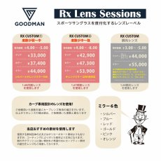 画像2: GOODMAN LENS MANUFACTURE グッドマンレンズマニュファクチュア レンズの下にフレームがないハーフリム用度付きレンズ Rx Lens Sessions RX CUSTOM FLAK2.0などのハーフリムのフレーム用度付きレンズ ＊お選びいただきますレンズや度数によって金額が変わります (2)