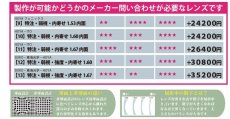 画像22: REC SPECS レックスペックス RS51 アジアンフィット 53サイズ・55サイズ (22)
