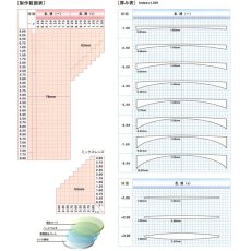 画像10: ARX SAFETY エーアールエックスセイフティー 度なし￥11000　度付き￥19800　度付きレンズの納期は約１０日ほどかかります (10)