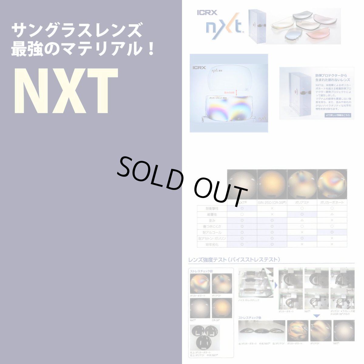 画像2: NXT ブルーレンズ 透過率約36% RUDY PROJECT IMPULSE用 数量限定! (2)