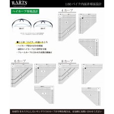 画像10: RARTS アーツ偏光レンズ (10)