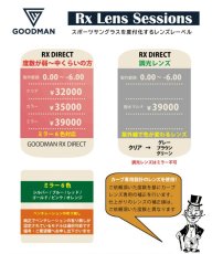 画像2: GOODMAN LENS MANUFACTURE グッドマンレンズマニュファクチュア OAKLEYのJAWBREAKER・RADARLOCK・RADAREVを度付きレンズに交換！ Rx Lens Sessions RX DIRECT JAWBREAKER & RADARLOCK & RADAREV ダイレクト式度付きレンズ ＊お選びいただきますレンズによって金額が変わります (2)