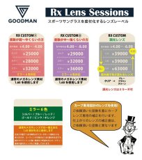 画像2: GOODMAN LENS MANUFACTURE グッドマンレンズマニュファクチュア レンズの下にフレームがないハーフリム用度付きレンズ Rx Lens Sessions RX CUSTOM FLAK2.0などのハーフリムのフレーム用度付きレンズ ＊お選びいただきますレンズや度数によって金額が変わります (2)