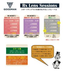 画像2: GOODMAN LENS MANUFACTURE グッドマンレンズマニュファクチュア フレームでレンズが覆われたハイカーブのフルリム用度付きレンズ Rx Lens Sessions RX JACKET ハイカーブのフルリム用度付きレンズ ＊お選びいただきますレンズや度数によって金額が変わります (2)