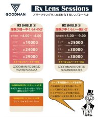 画像2: GOODMAN LENS MANUFACTURE グッドマンレンズマニュファクチュア OAKLEYのRADARとRADARLOCKを度付きレンズに交換！ Rx Lens Sessions RX SHIELD RADAR & RADARLOCK 度付きレンズ用 インプラント ＊お選びいただきますレンズや度数によって金額が変わります (2)